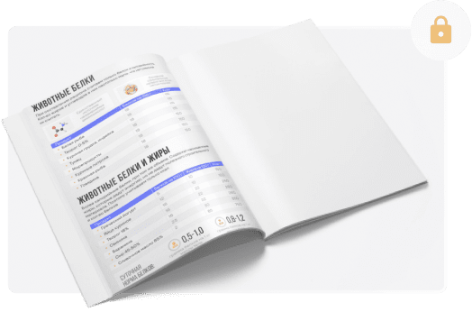 Превью таблицы калорийности